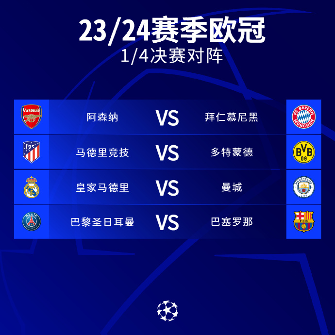 个顶级俱乐